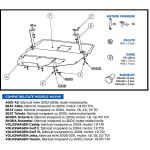 Scut Motor Metalic VW Golf V