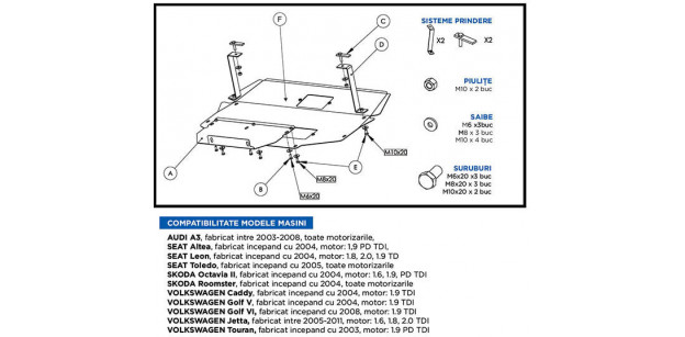 Scut Motor Metalic Vw Caddy