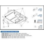 Scut Motor Metalic Ford Focus 2