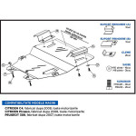 Scut Motor Metalic Citroen C4