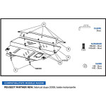 Scut Motor Metalic Peugeot Partner 08'-