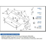 Scut Motor Metalic Vw Passat 01'-05 1.8, 1.9PD TDI