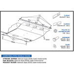 Scut Motor Metalic Fiat Ducato