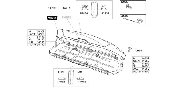 Thule LidLifter kit ML 100