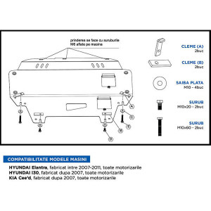 Scut Motor Metalic Kia Ceed 07-11