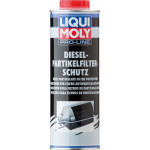 Solutie Protectie Filtru Particule DPF Liqui Moly ProLine 1L